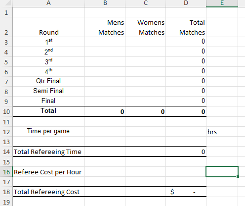 Hi plz show the excel formulas thank you 4.