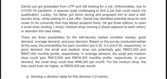 Danial just got graduated from UTP and still