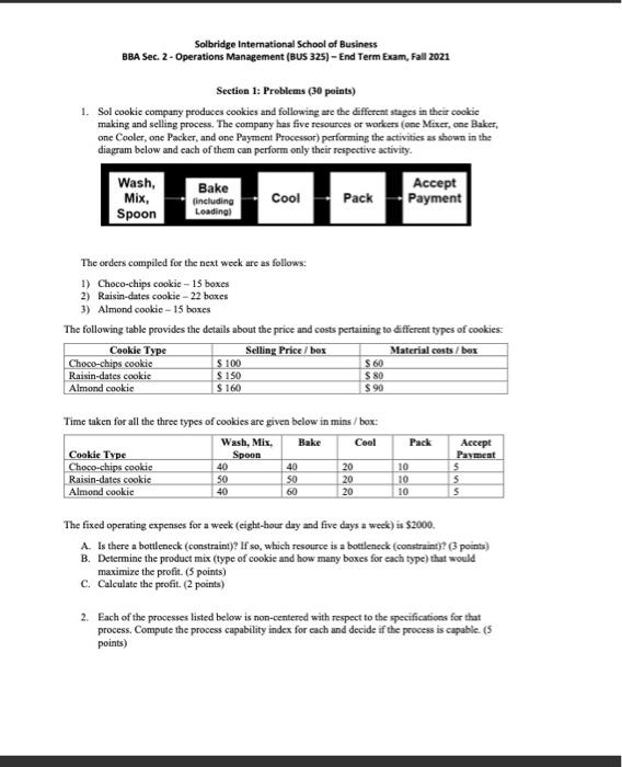 Solbridge International School of Business BBA