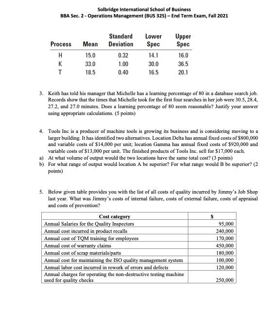 Solbridge International School of Business BBA