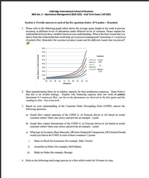 Solbridge International School of Business BBA