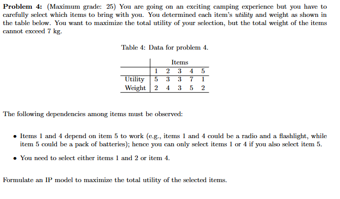 You are going on an exciting camping experience