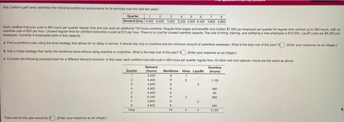 5 . 7 the Carte por um estimates the following