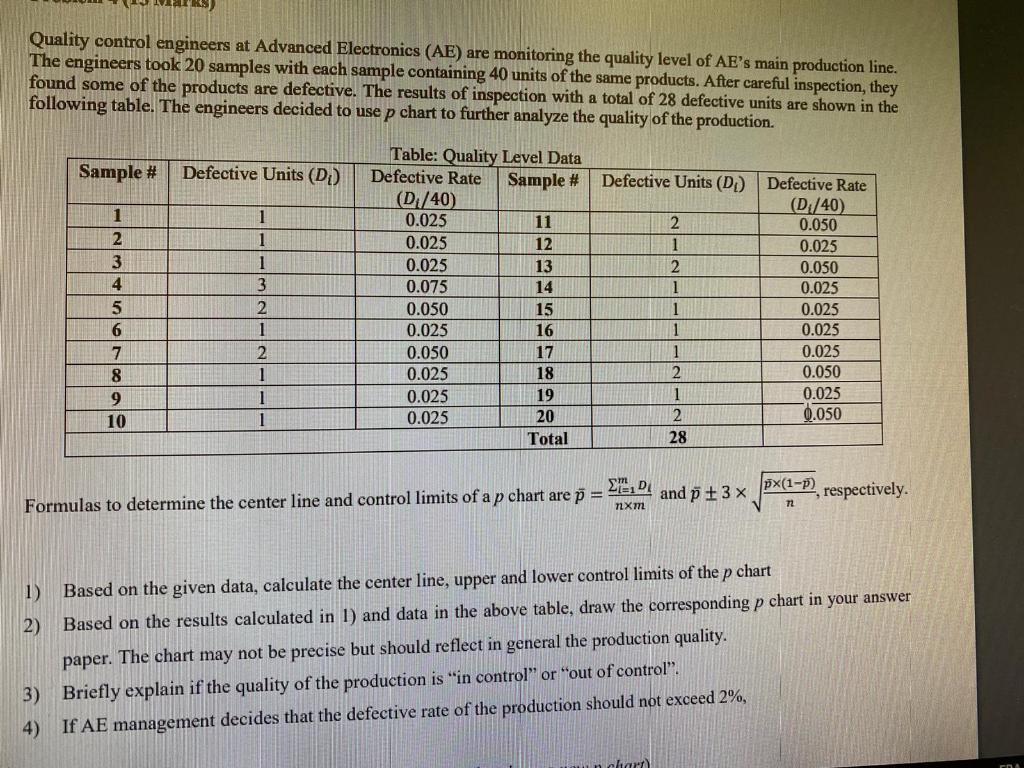 Quality control engineers at Advanced Electronics