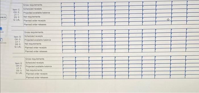 Assume that Product Z is made of two units of A