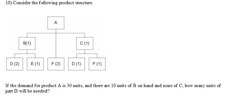 1 0 ) Consider the following product structure.