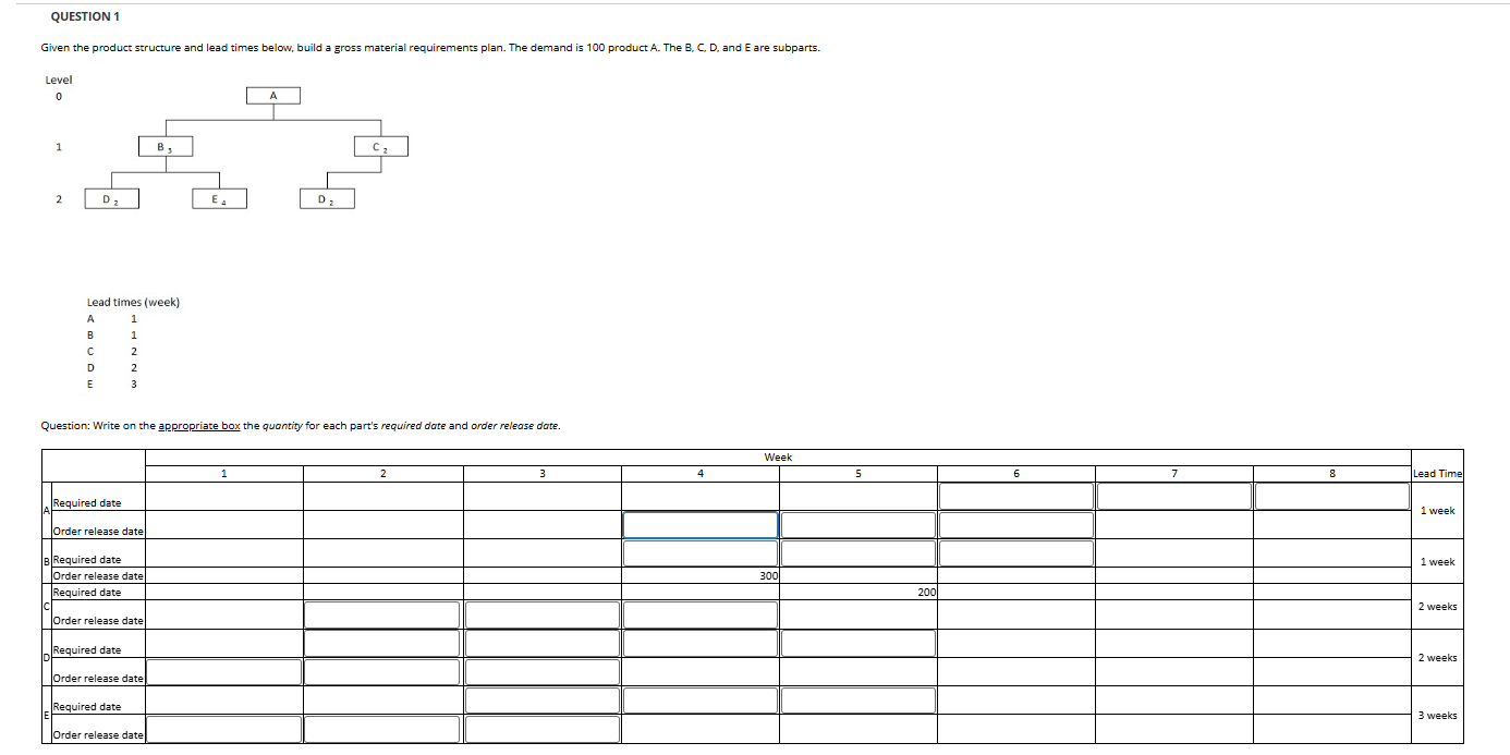 QUESTION 1 Given the product structure and lead