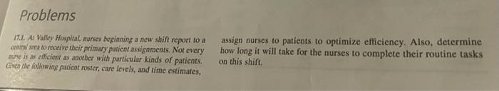 Problems 11.1. A Valley Hospital, nurses