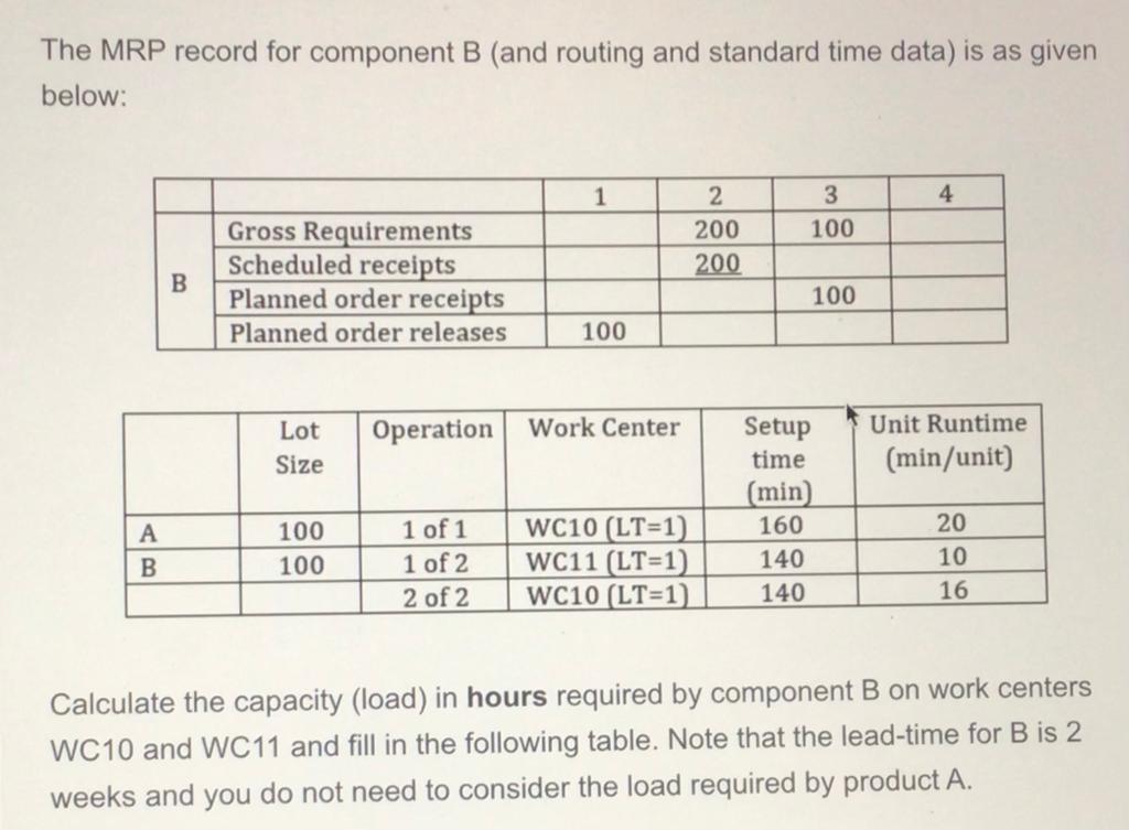 The MRP record for component B (and routing and