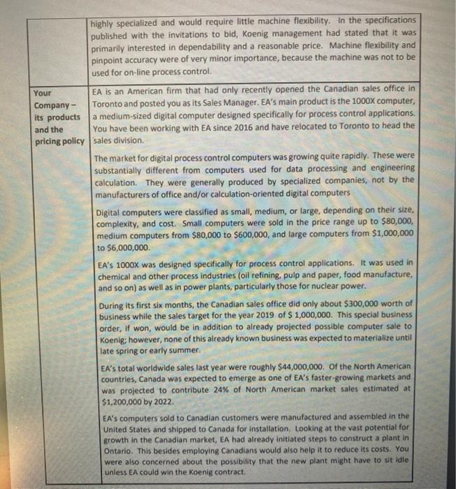 please review the case from first 4 page and