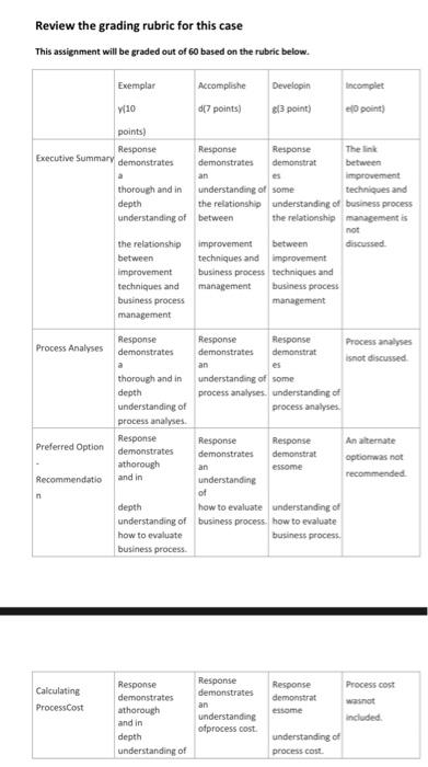 attachment 2 Overview This case study is based on