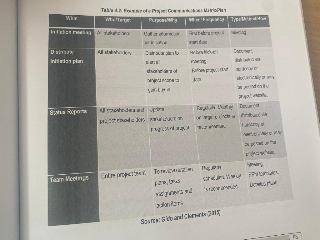 (PLEASE ONLY ANSWER IF YOU KNOW THE ANSWER!!)