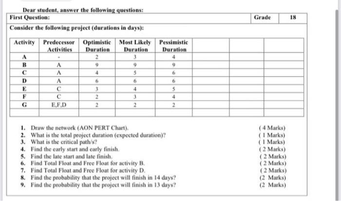 Dear student, answer the following questions: