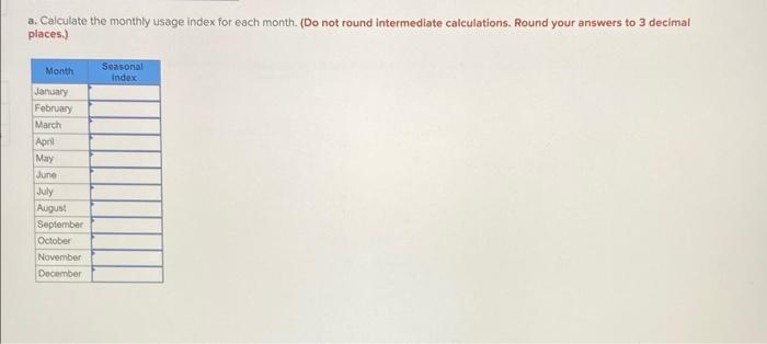 Problem 12-12 (Algo) Monthly usage data for