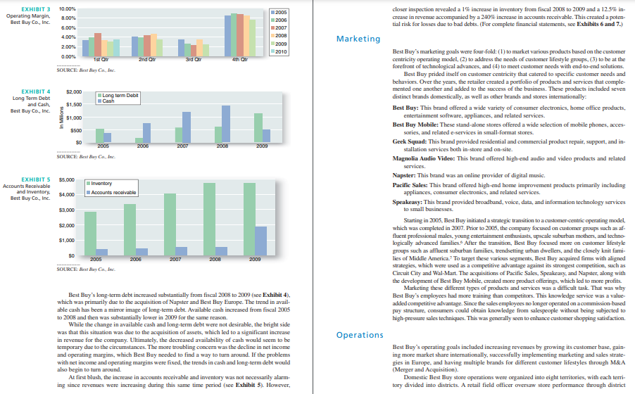 QUESTION1: A. What is/are the strategy (ies) used