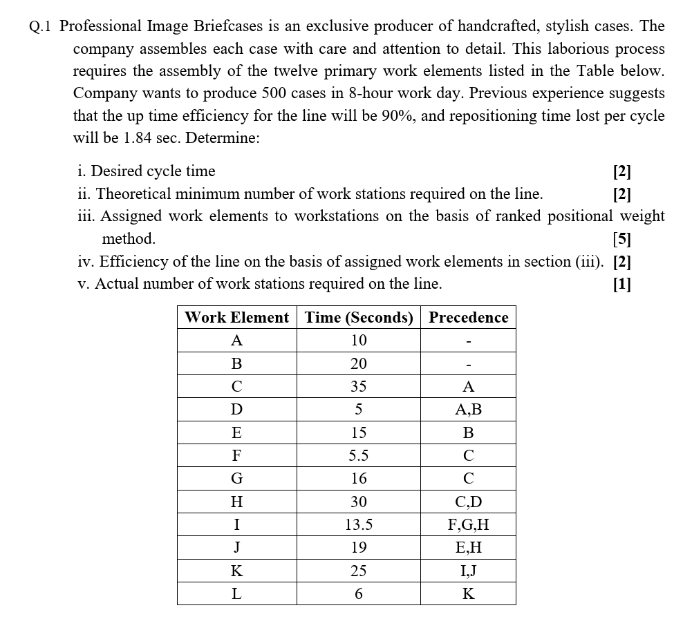 Q . 1 Professional Image Briefcases is an