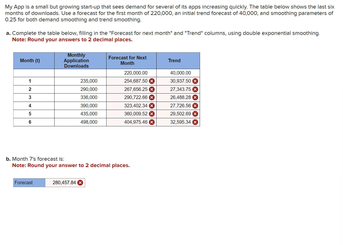 My App is a small but growing start - up that