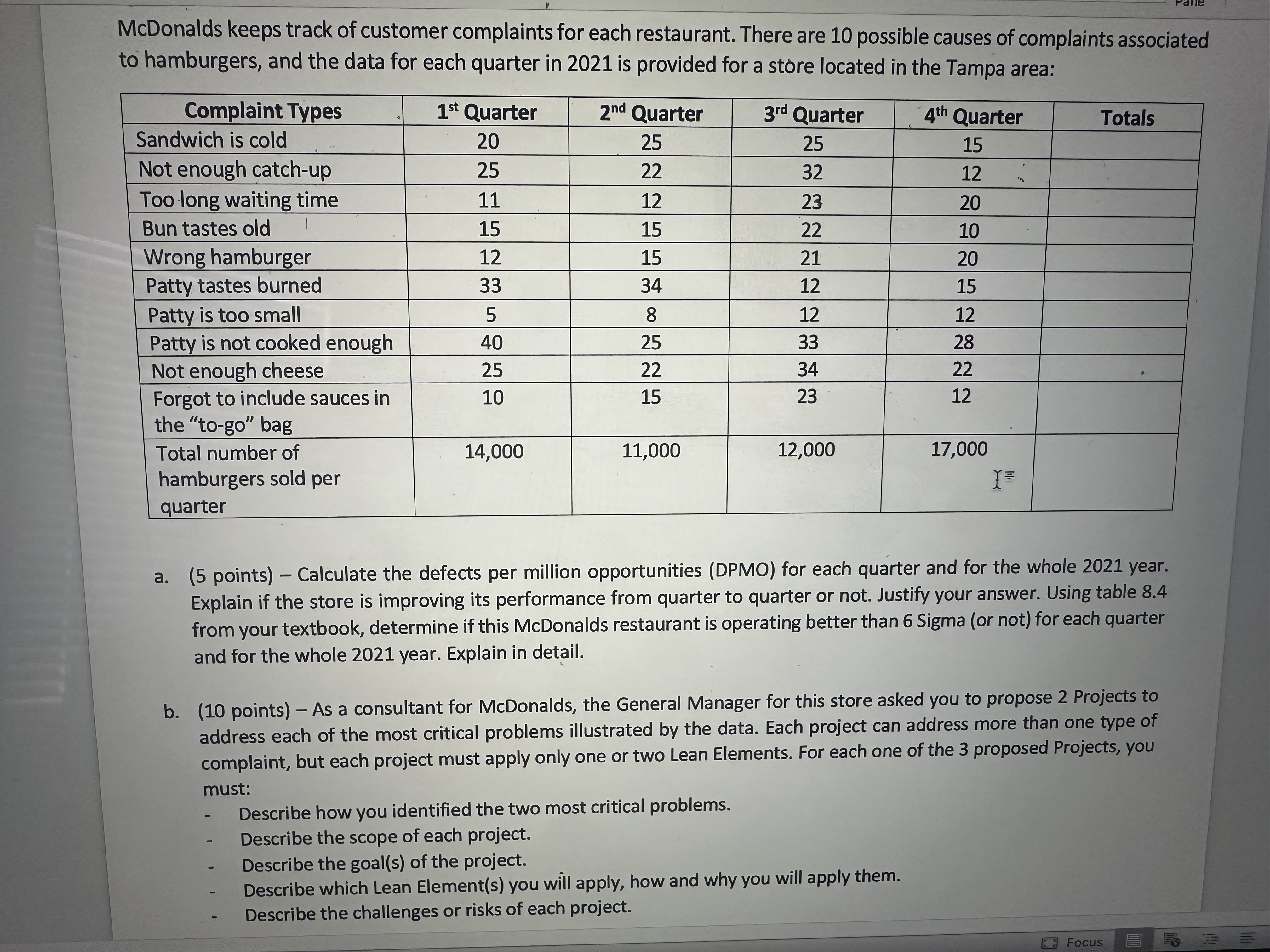 McDonald s keeps track of customer complaints for