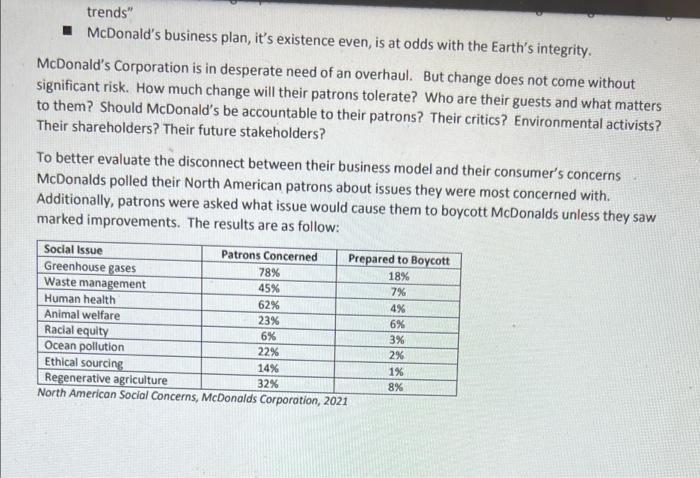 Note: The case study below is about McDonald's