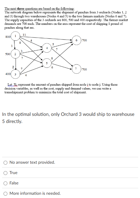 In the optimal solution, only Orchard 3 would