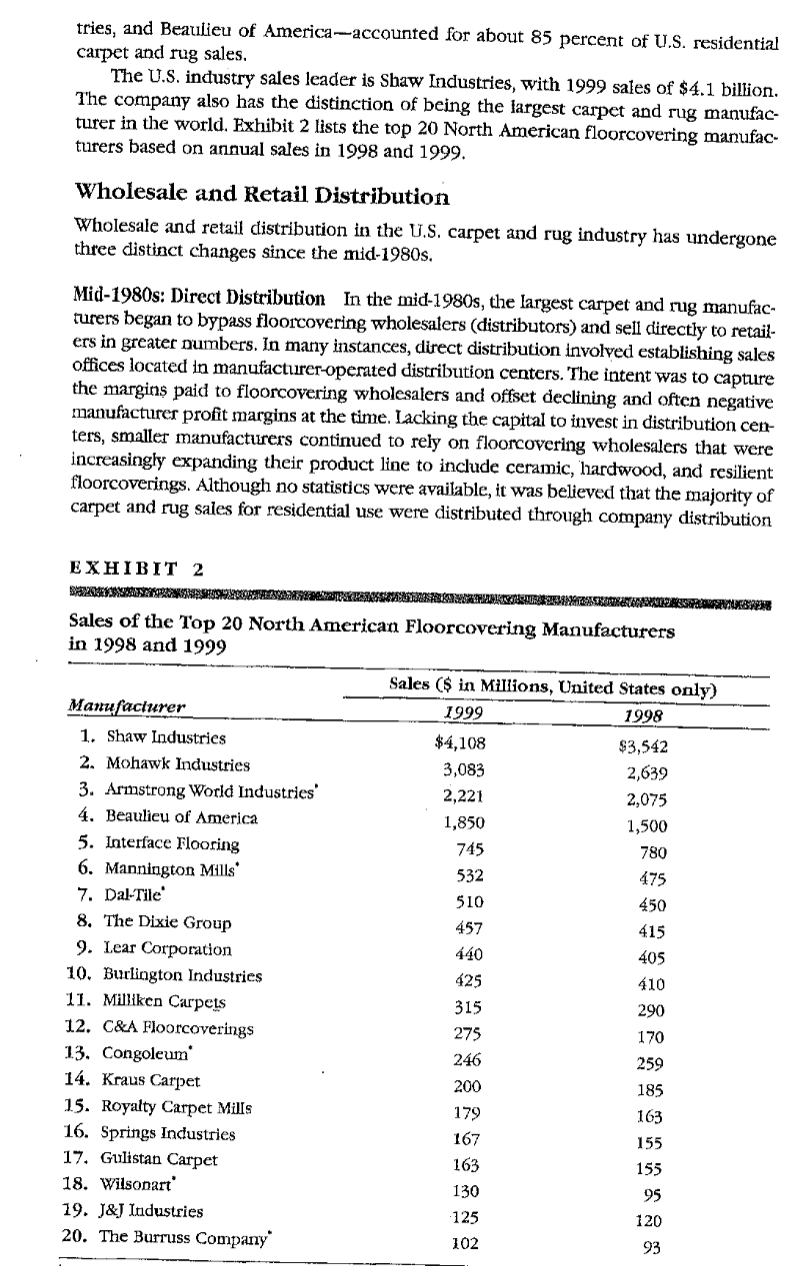 1. What is the case about? List those elements.