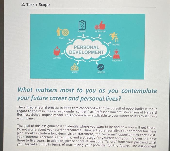 choose any topic 2. Task / Scope PLANNING