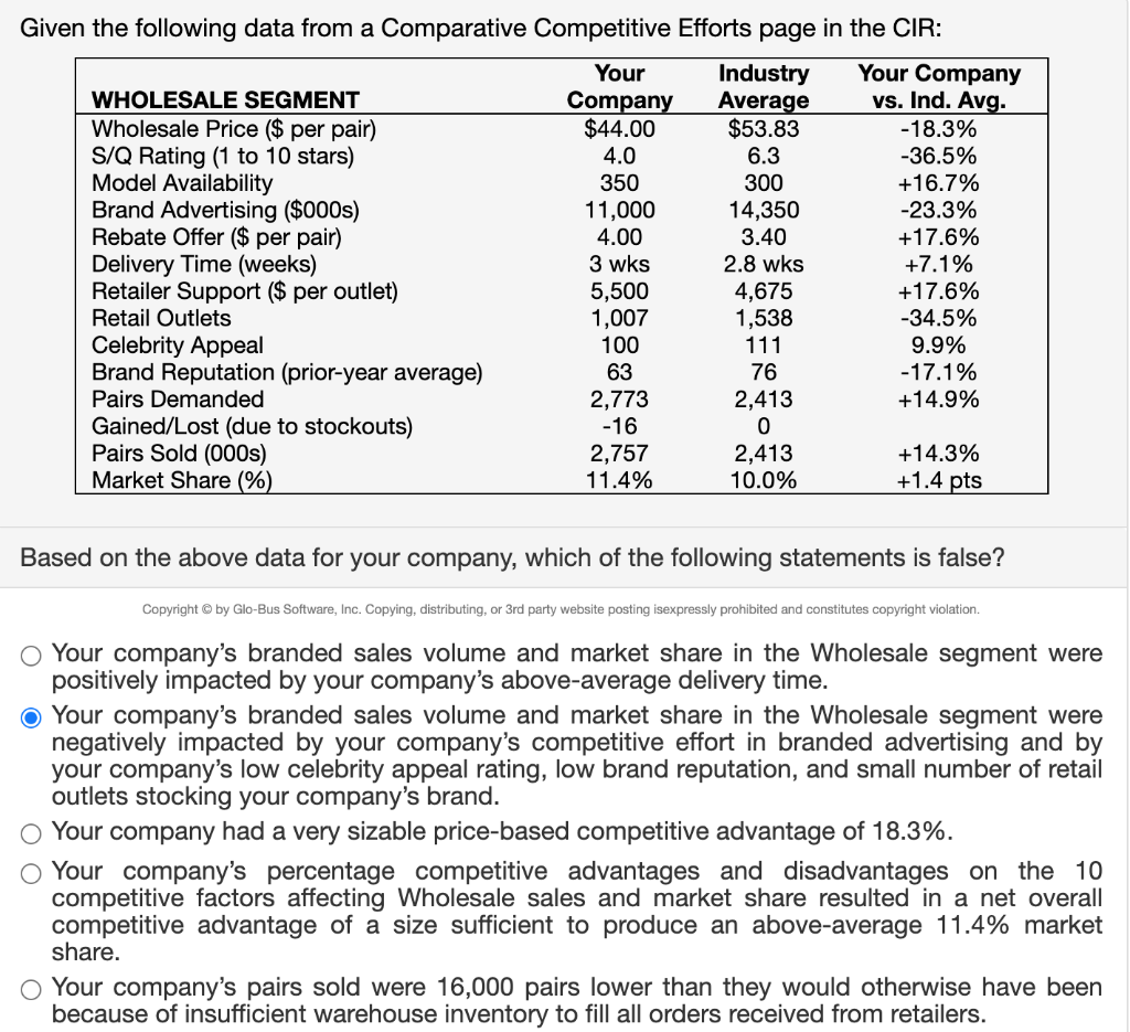 Given the following data from a Comparative