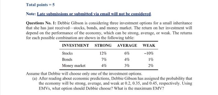 Total points = 5 Note: Late submissions or