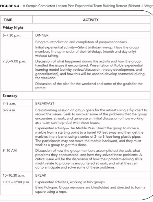 please do a general lesson plan template for