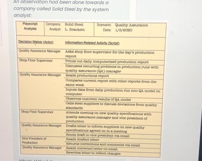 please i need the answer within 20 minutes please