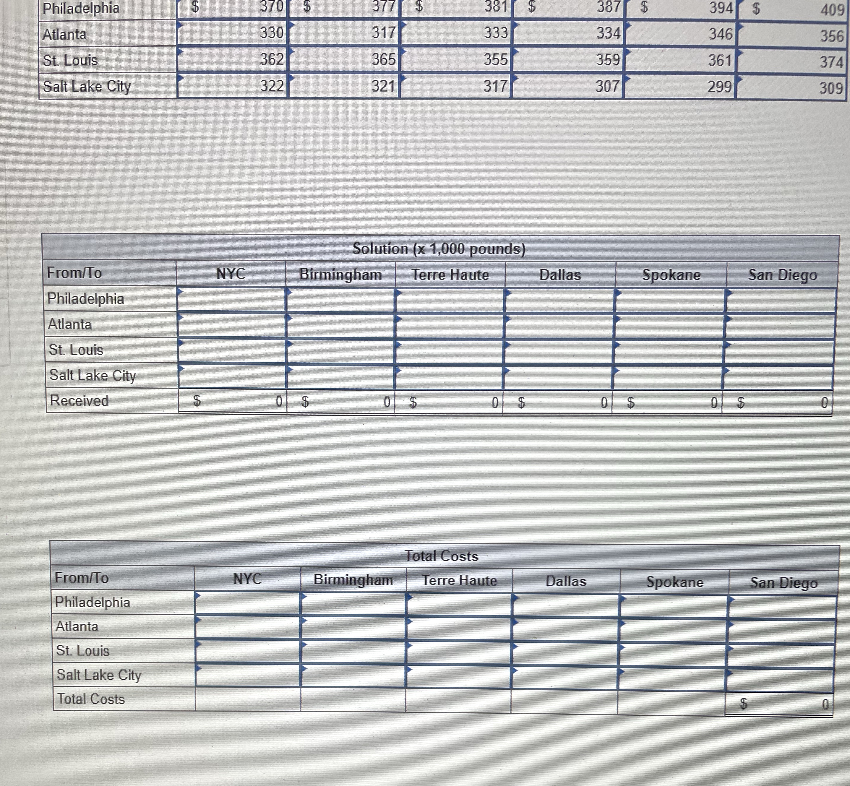 Sycamore Plastics ( SP ) is a manufacturer of