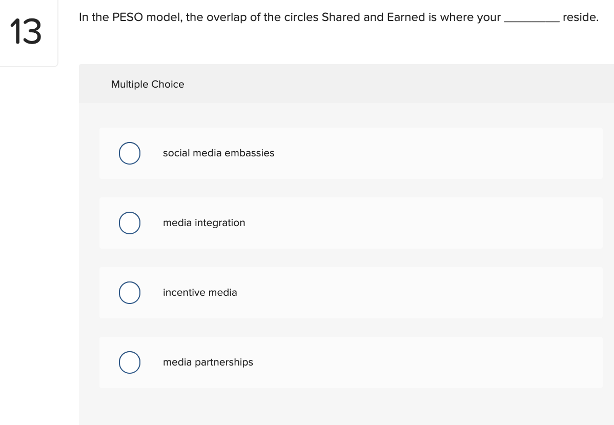 The close of a sale is the end of the sale. 12