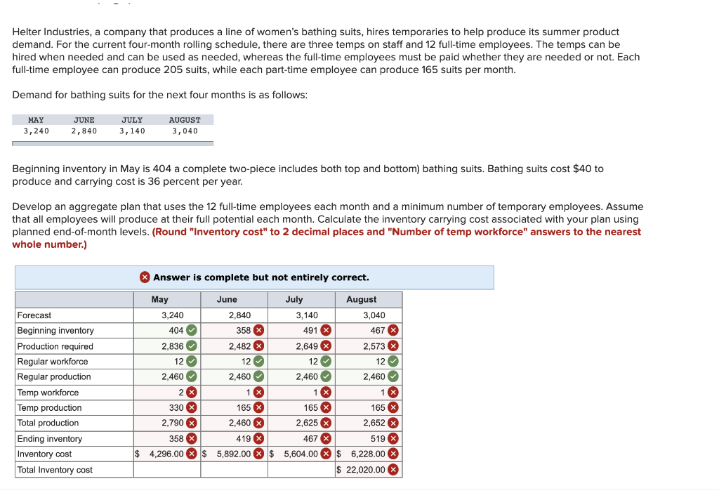 Helter Industries, a company that produces a line