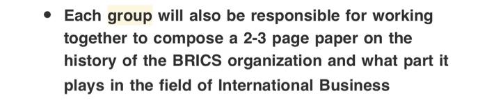 Each group will develop a business idea based on