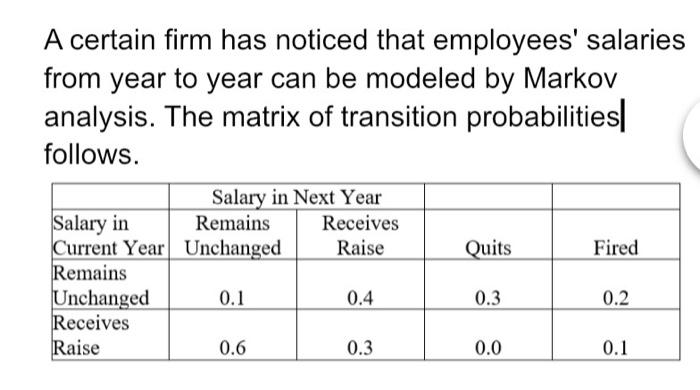 A certain firm has noticed that employees'