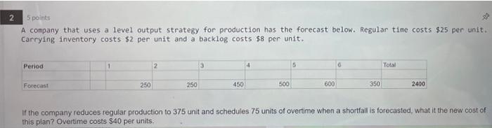 2 5 points A company that uses a level output