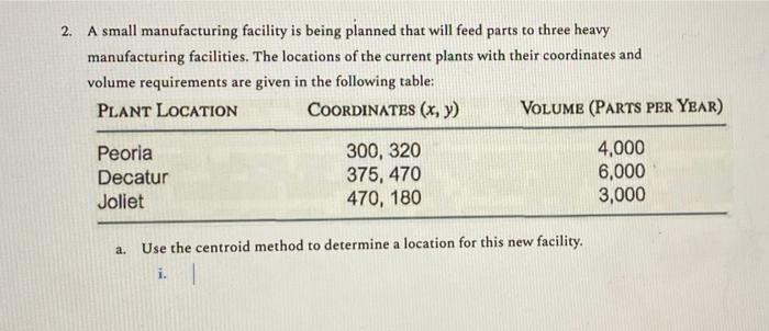 A small manufacturing facility is being planned