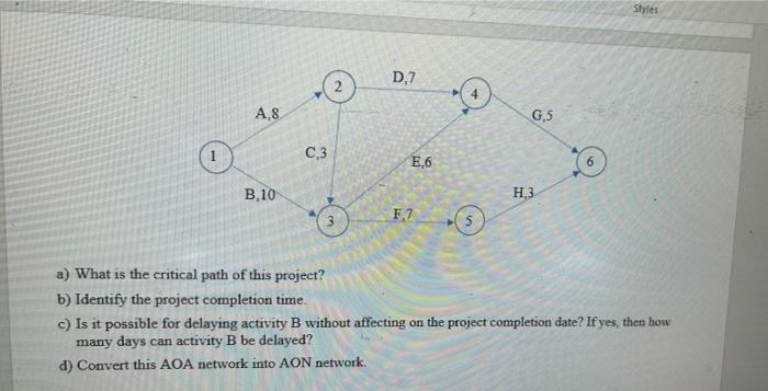 Styles D.7 4 4.8 6,5 C3 E,6 0 6 B.10 H,3 3 FZ 5
