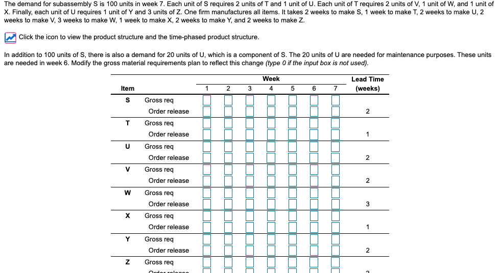 The product structure. The time-phased product