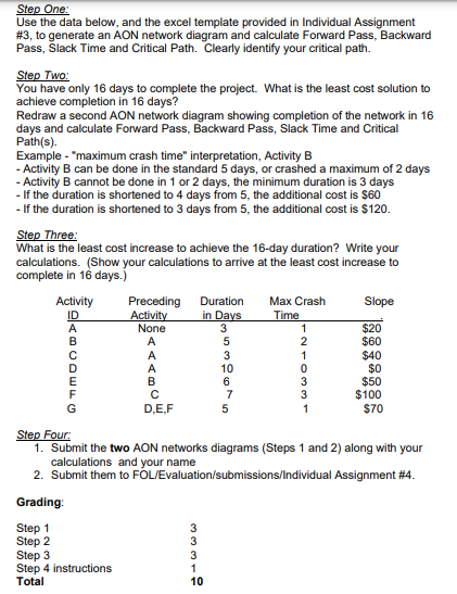 Step One: Use the data below, and the excel