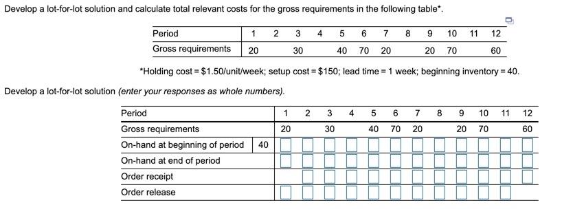 Develop a lot-for-lot solution and calculate