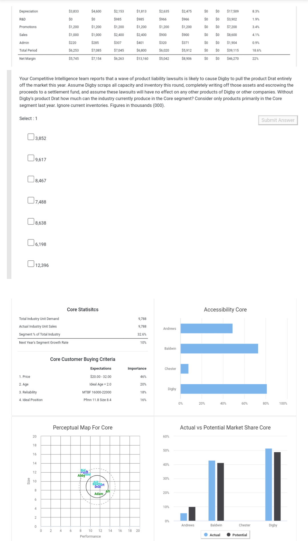 Old MathJax webview Old MathJax webview Please