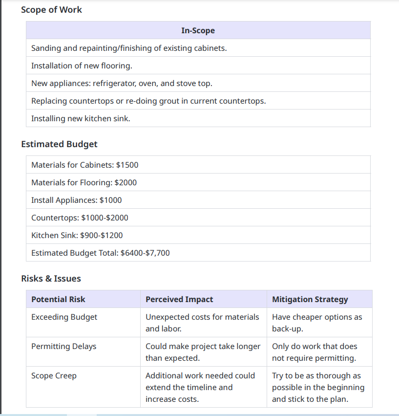 Microsoft Project - I need help creating a