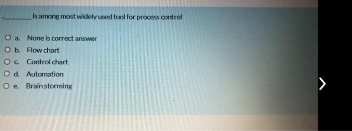 is among most widely used tool for process