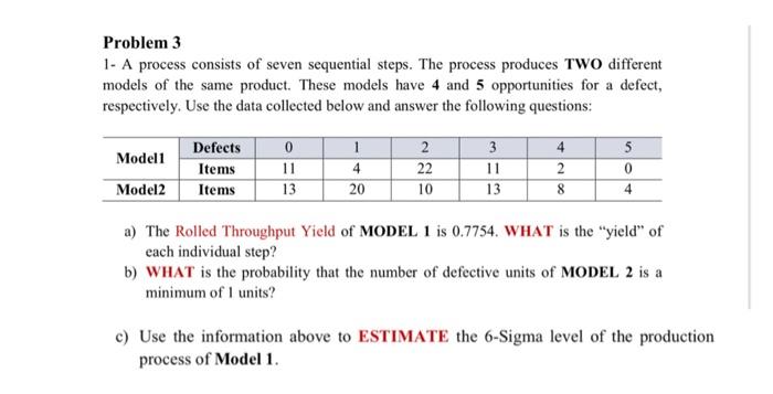 Problem 3 1. A process consists of seven