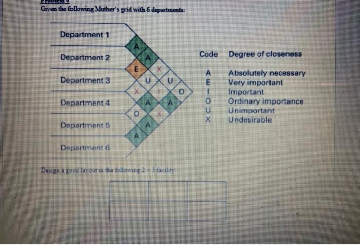 show all your work Given the following Muther's