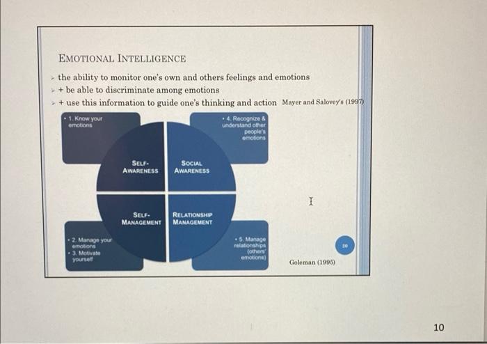 Journal on Career Management Due Dec 20 Please