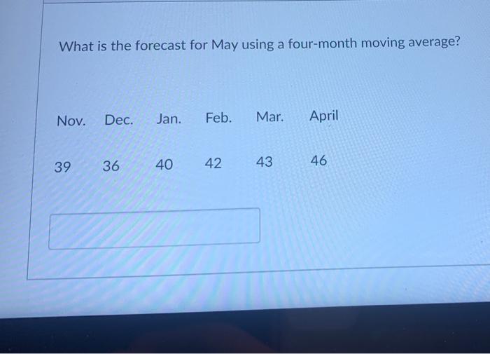 What is the forecast for May using a four-month