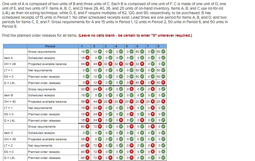 One unit o f ? ( A ? ? ) i s composed o f two