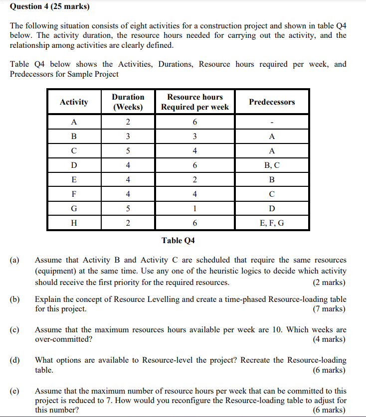 Question 4 ( 2 5 marks ) The following situation